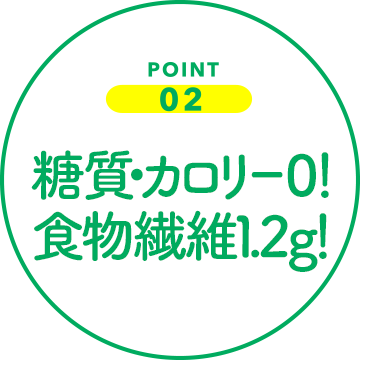 糖質・カロリー0！食物繊維1.2g！