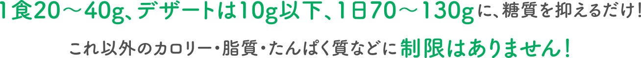 1食20〜40g、デザートは10g以下、1日70〜130gに、糖質を抑えるだけ！これ以外のカロリー・脂質・たんぱく質などに制限はありません！